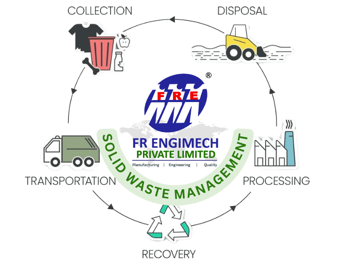 Solid Waste Management by FR Engimech Private Limited